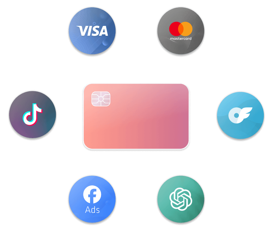 Visa and Mastercard logos surrounded by icons for TikTok, Facebook Ads, and other payment and service platforms, with a customized Visa card in the center